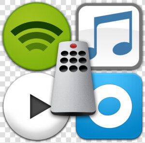 Music Control For Itunes  Spotify  Rdio And Personalized   Graphic Design  HD Png Download