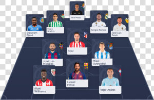 Liga Fantasy Marca 2019  HD Png Download