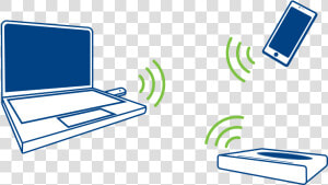 Diagram Showing Radio Waves Linking A Laptop With A   Wireless  HD Png Download