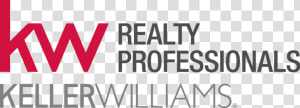 Keller Williams Realty Professionals   Png Download   Keller Williams Realty Atlanta Partners  Transparent Png