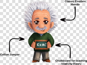 Transparent Sir Isaac Newton Clipart   Albert Einstein Cartoon Png  Png Download