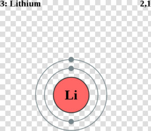 Transparent Atom Lithium   Electron Configuration Definition Chemistry  HD Png Download