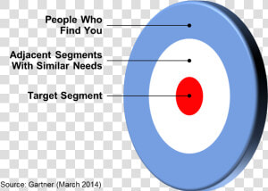 Target With Citation   Circle  HD Png Download