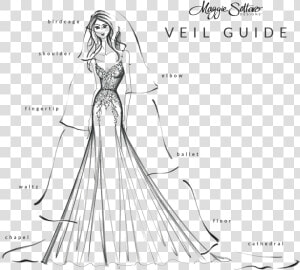 Picking A Perfect Bridal Veil Guide By Maggie Sottero   Picking The Length Of Veil  HD Png Download