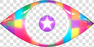 The Big Brother Wikia   Celeb Big Brother Logo  HD Png Download