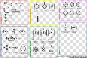 Vacuum Symbols Library   Vacuum Pump Symbol  HD Png Download