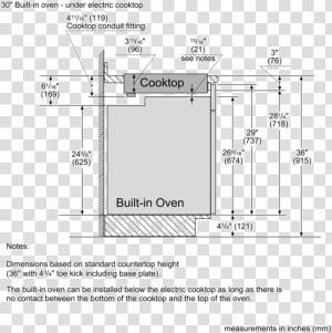 Electric Cooktop Dimensions  HD Png Download