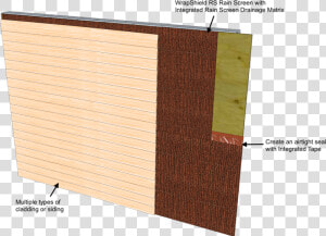 Plywood  HD Png Download