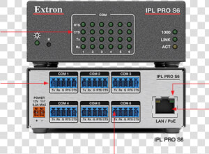 Circuit Breaker  HD Png Download