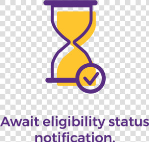 Await Eligibility Status Notification  HD Png Download