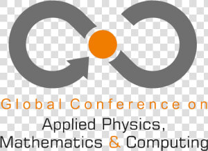 Global Conference On Applied Physics And Mathematics  HD Png Download