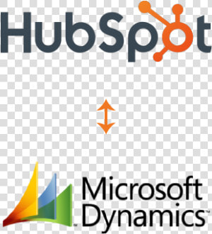 Microsoft Dynamics Crm  HD Png Download