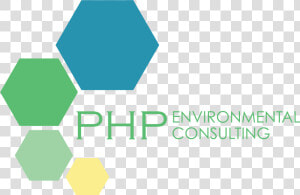 Php Environmental Consulting   Environmental Consulting Logo  HD Png Download