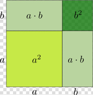 Binomial Rate Mathematics Square Free Photo  HD Png Download