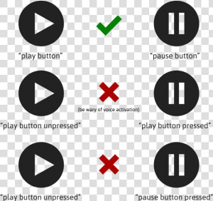 Three Implementation Examples   Play Pause Button Design  HD Png Download