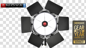 Rotolight Anova 2 Bi Colour Led  HD Png Download