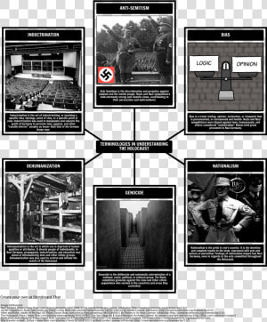 Nazi Jewish Propaganda Png   Infografia Del Holocausto Judio  Transparent Png