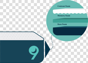 Loading 1 01 1   Circle  HD Png Download