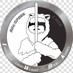 Ewok Icon  HD Png Download