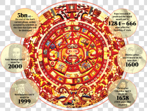 Transparent Mayan Calendar Png   Aztec Calendar Color  Png Download