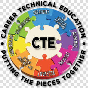 Career And Technical Education Transparent  HD Png Download