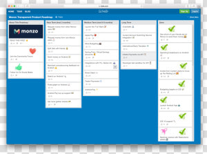 Transparent Trello   Monzo Feature Roadmap Trello  HD Png Download