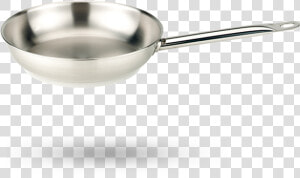 Frying Pan Restoline   Frying Pan  HD Png Download