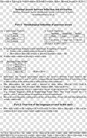 Borrower  39 s Authorization Form  HD Png Download