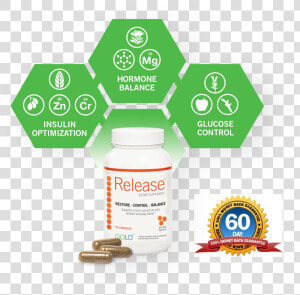 Golo Release Diet Supplement  HD Png Download