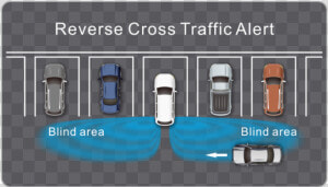 Bss2lpb Reverse Cross Traffic Example   Graphic Design  HD Png Download