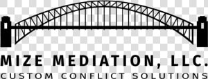 Clear Banner Logo   Sydney Harbour Bridge  HD Png Download