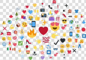 Most Used Emojis For Fashion Brands  HD Png Download