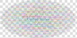 Vital Articles Tag Cloud   Wikipedia Article Cloud  HD Png Download