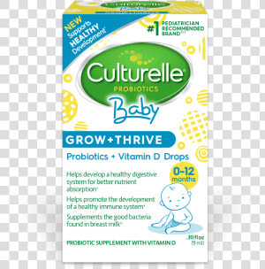 Culturelle Baby Grow And Thrive Drops Product Box   Culturelle Baby Probiotic Drops  HD Png Download