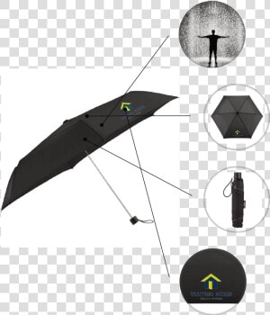 Class Top100 Items M   Umbrella  HD Png Download