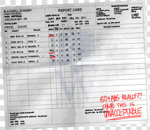 Report Card Chloe   Life Is Strange Reports  HD Png Download