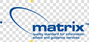 Construction Skills People Are Matrix Accredited   Matrix Quality Standard For Information  HD Png Download