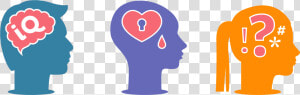 Social Emotional Learning Clipart  HD Png Download