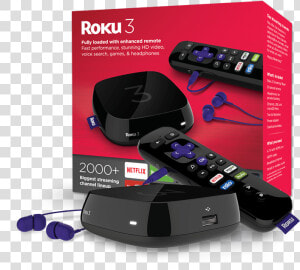 In The Box   Roku Box  HD Png Download