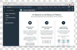 Iot Platform Inside The Bluemix Dashboard   Ibm Watson Iot Dashboard  HD Png Download