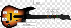 Guitar Controller Elements   Guitar Hero World Tour Guitar  HD Png Download