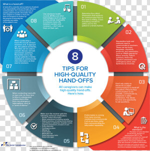 8 Tips For High Quality Hand Offs   Infographic Word Template Free  HD Png Download