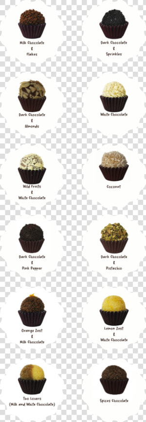 Brigadeiro Png  Transparent Png