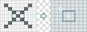 Convolutional Neural Networks   Next Button Pixel Png  Transparent Png