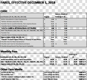 December 1  2018 Fare Changes   Sacramento Bus Rates  HD Png Download