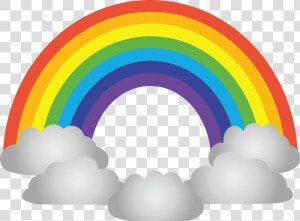 Phenomenon   Rainbow Free Clipart  HD Png Download