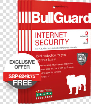 Bullguard Internetsecurity Retailoffer   Sheep  HD Png Download