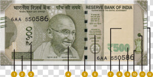 Security Features Of 500 Rupee Note  HD Png Download