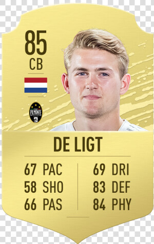 De Ligt Fifa 20  HD Png Download