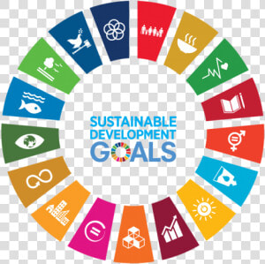 17 Sustainable Development Goals Logo  HD Png Download